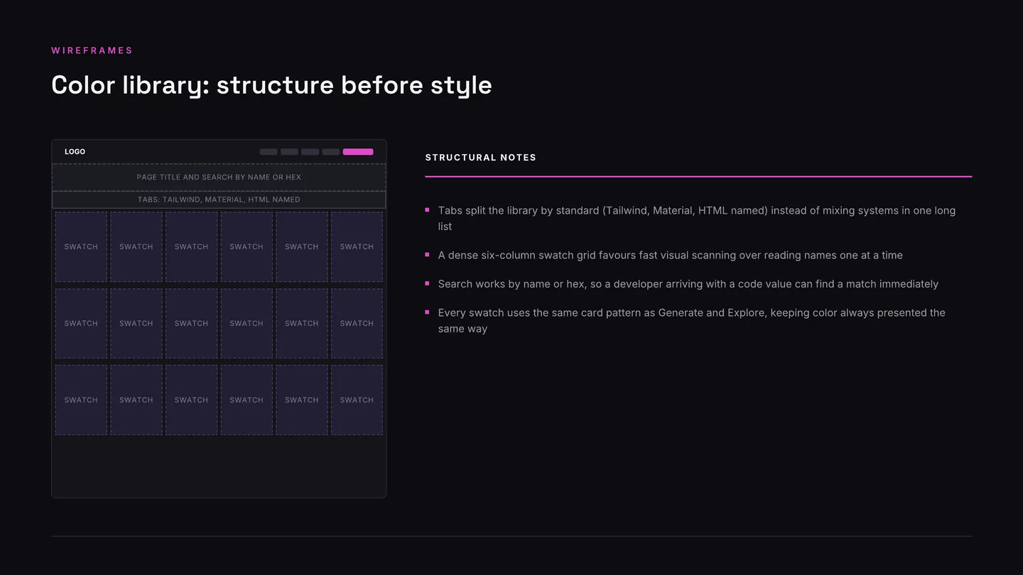 Colooors case study, page 12 of 19