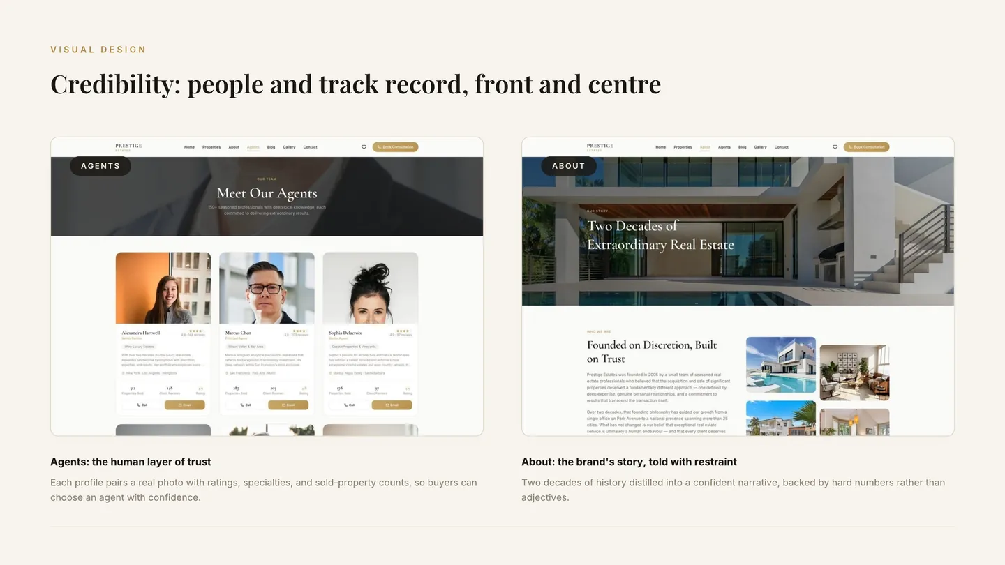 Prestige Estates case study, page 15 of 19