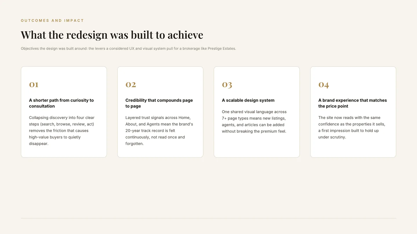 Prestige Estates case study, page 18 of 19